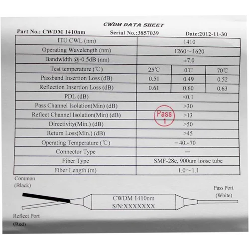 CWDM-фильтр, длина волны 1310нм, без коннекторов