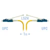 Патчкорд оптический LC/UPC SM Duplex (HD) 1 метр, волокно G.657.A1