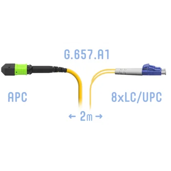 Патчкорд оптический MPO/APC-8LC/UPC SM G.657.A1 2 метра