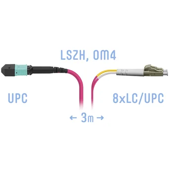 Патчкорд оптический MPO/UPC-8LC/UPC, DPX, MM (50/125 OM4), 3 метра