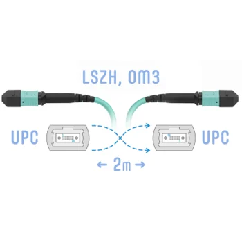 Патчкорд оптический MPO/UPC FF MM, 12 волокон, 2 метра (Cross)