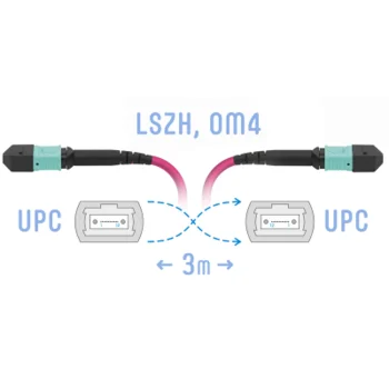 Патчкорд оптический MPO/UPC FF MM (50/125 OM4), 8 волокон, 3 метра (Cross)