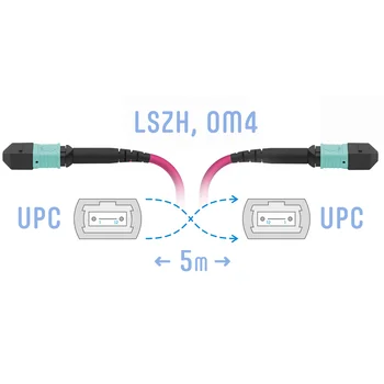 Патчкорд оптический MPO/UPC FF MM (50/125 OM4), 8 волокон, 5 метра (Cross)