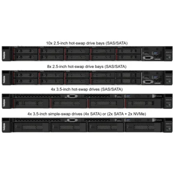 Серверная платформа Lenovo ThinkSystem SR250 V3, 1U, Rails